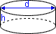 hole, columns or round footings concrete calculator